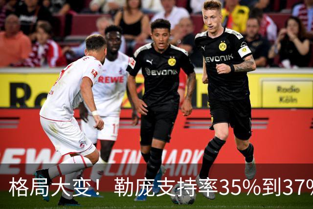 格局大变!勒庞支持率35%到37%,梅朗雄稳定杀入第二轮角逐?